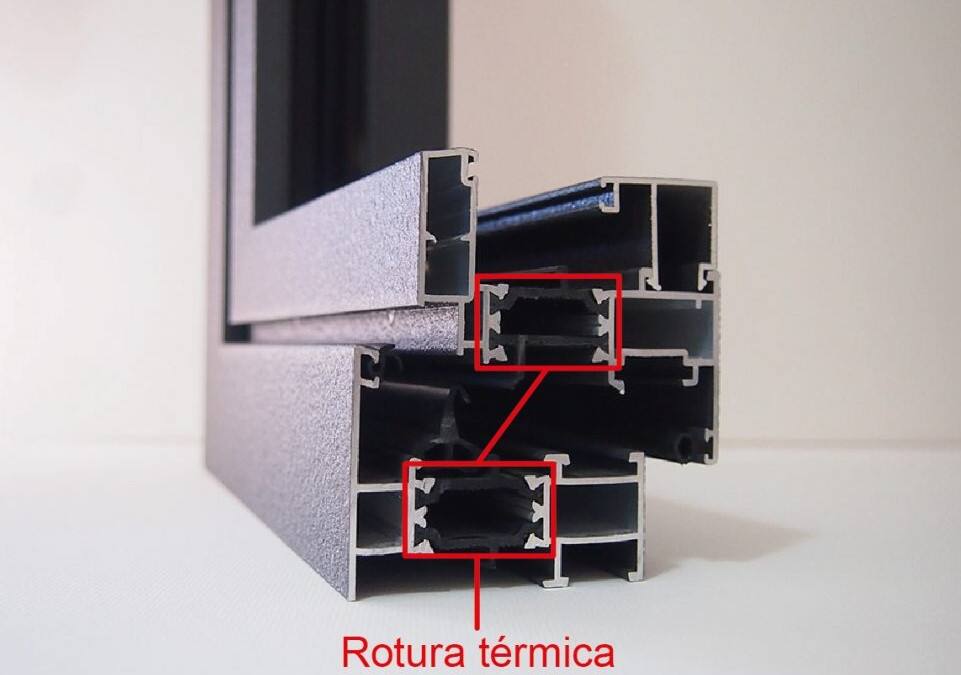 Puente térmico en nuestras ventanas